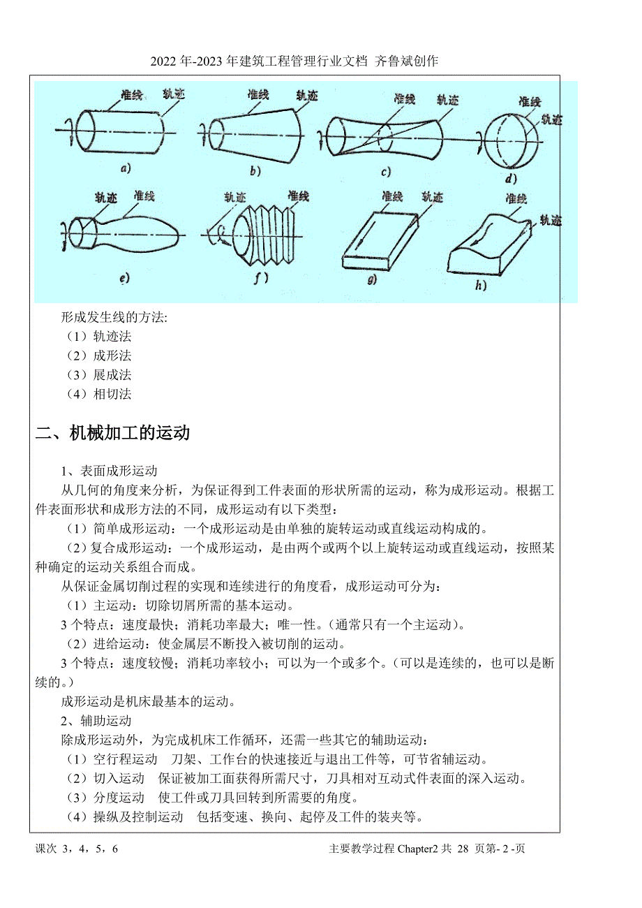 第2章 机械加工工艺系统_第2页