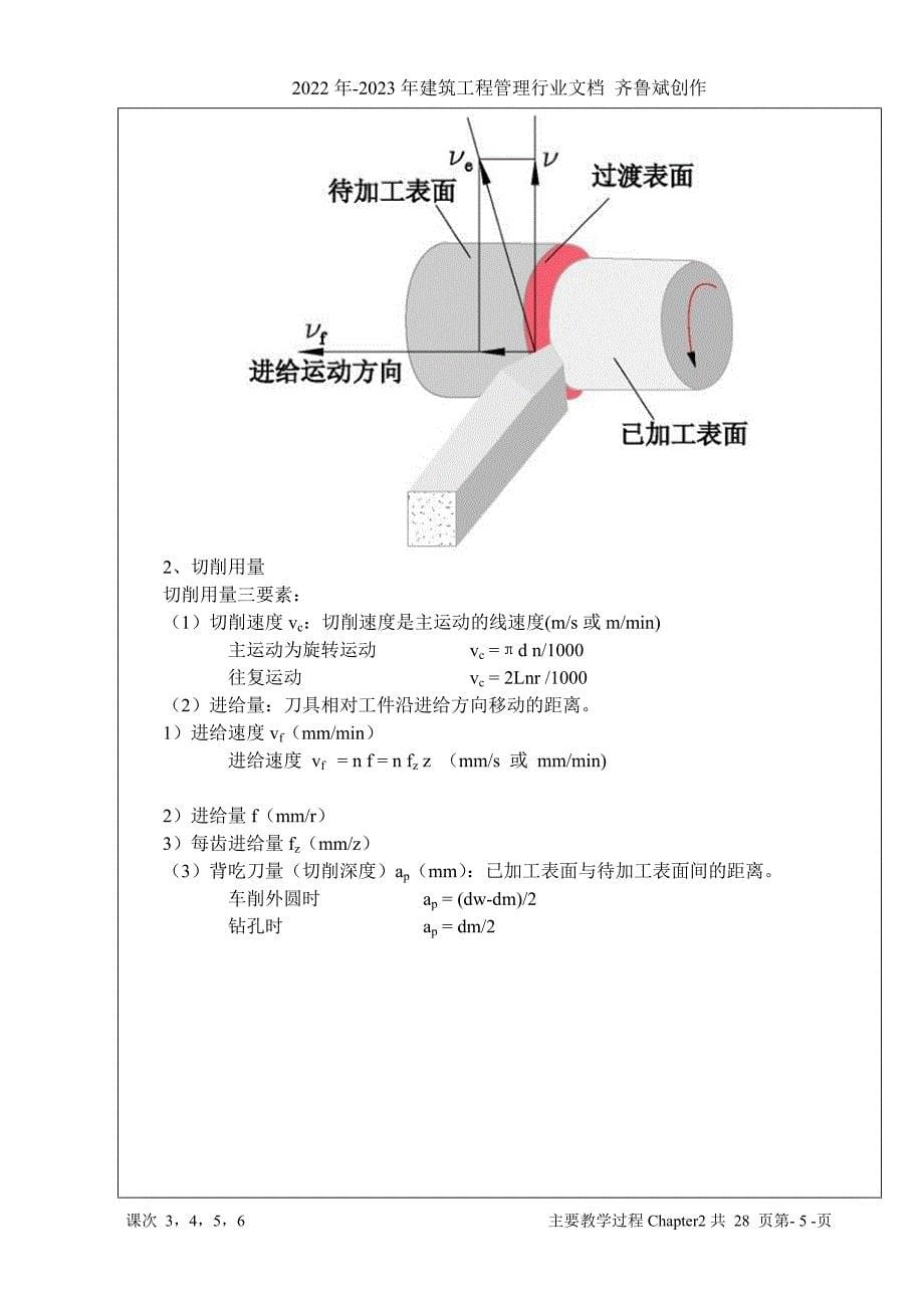 第2章 机械加工工艺系统_第5页