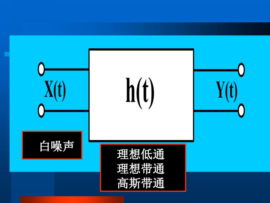 09白噪声过程通过线性系统_第3页