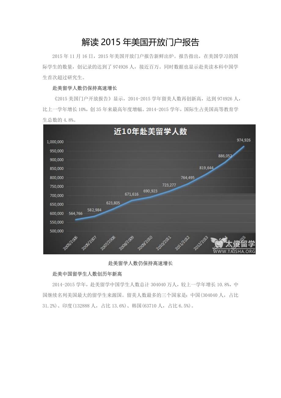 解读美国开放门户报告_第1页