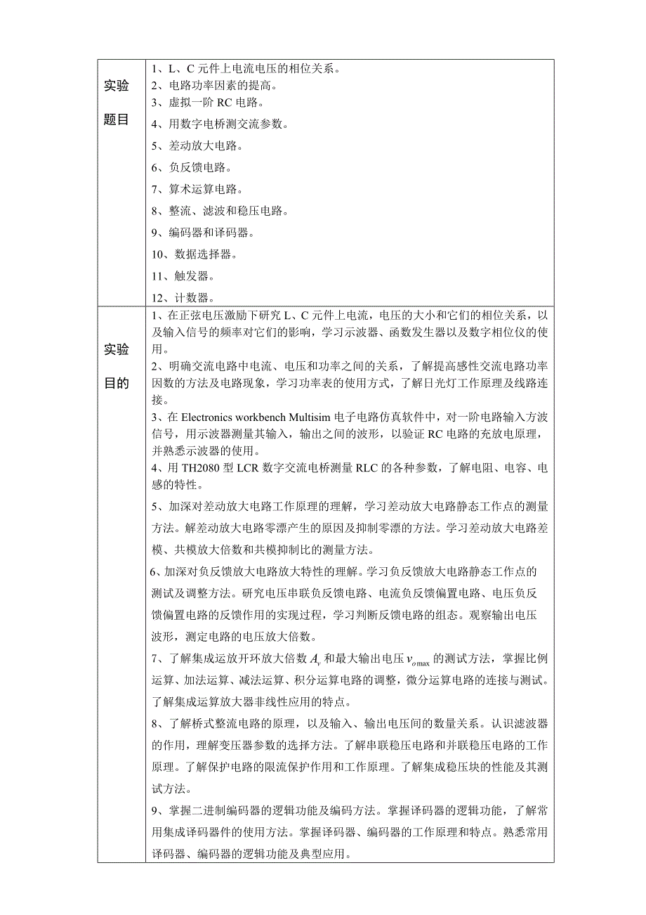 川大电工电子综合实践报告_第2页