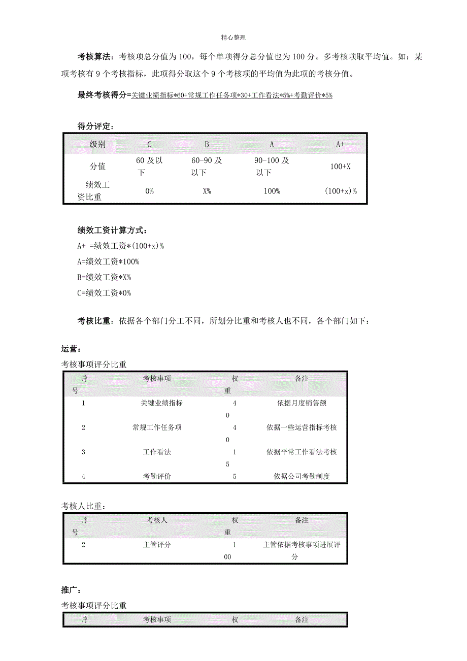 淘宝员工绩效考核制度_第2页