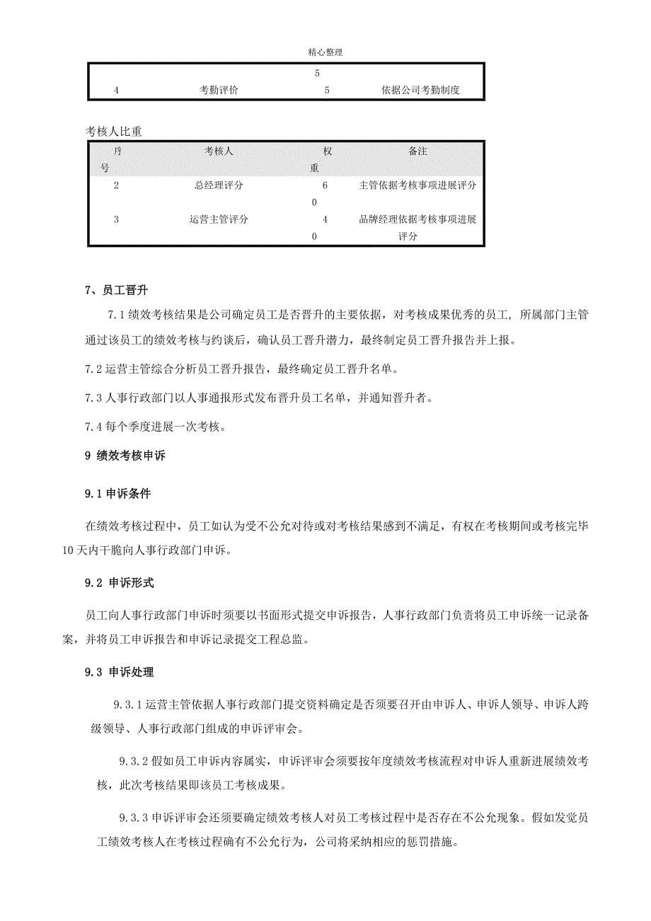 淘宝员工绩效考核制度_第5页