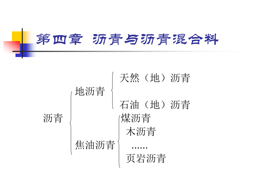 沥青与沥青混合料_第1页