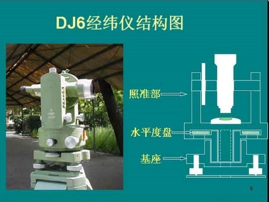 测量学 3章角度_第5页