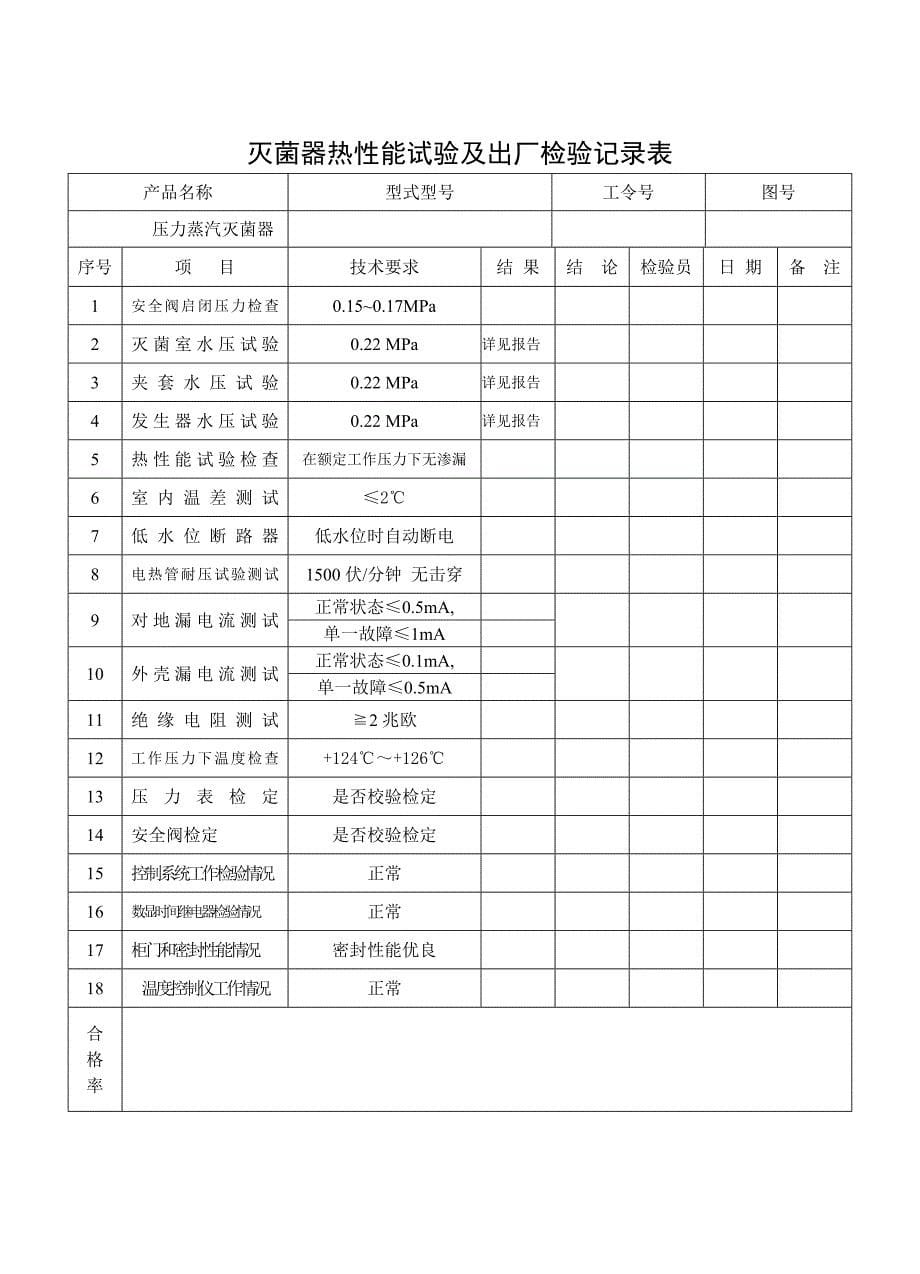 tw容器焊缝外观质量检验记录卡_第5页