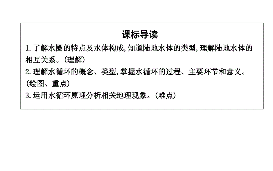 第一节自然界的水循环_第3页