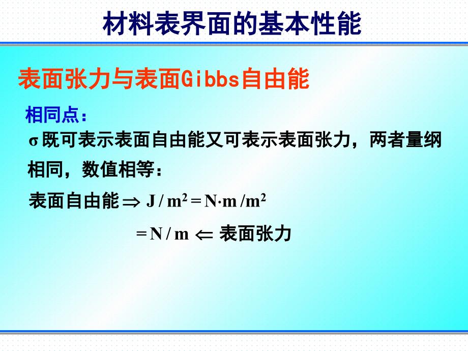 材料表界面尹杰15复习_第3页