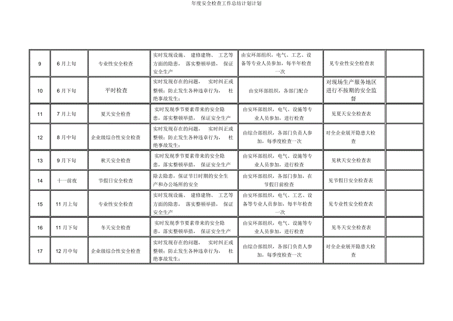 年度安全检查工作计划.docx_第2页