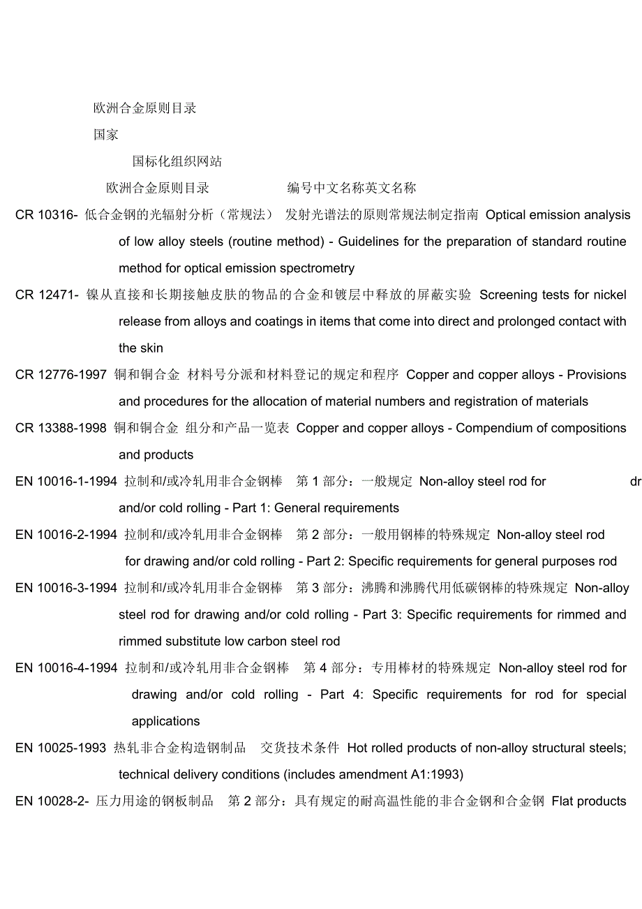 欧洲合金标准组织网站目录_第1页