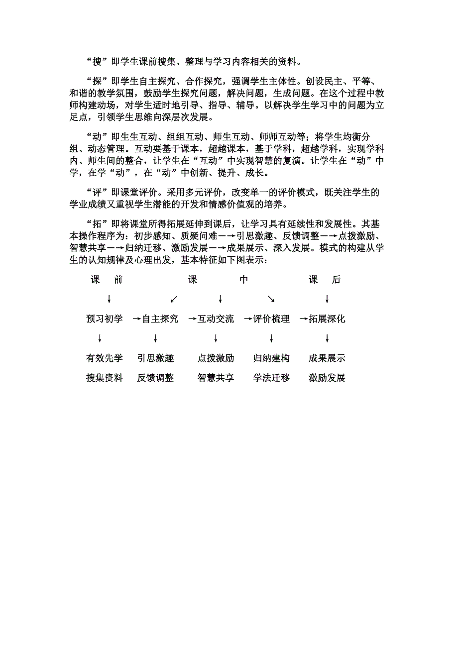 五维课堂教学实施构建图(二文)_第4页