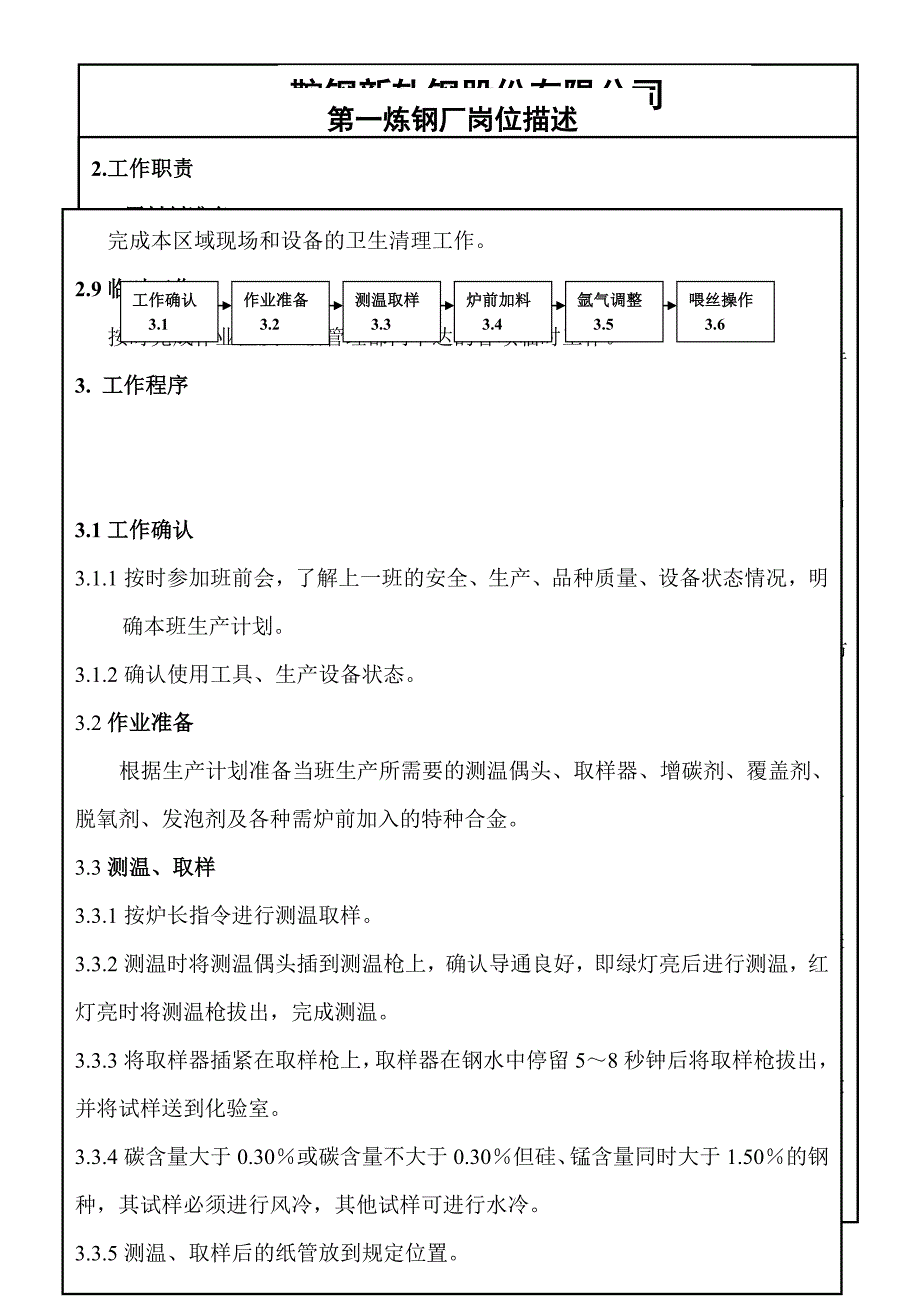 某大型钢铁企业LF精炼工岗位说明书_第1页