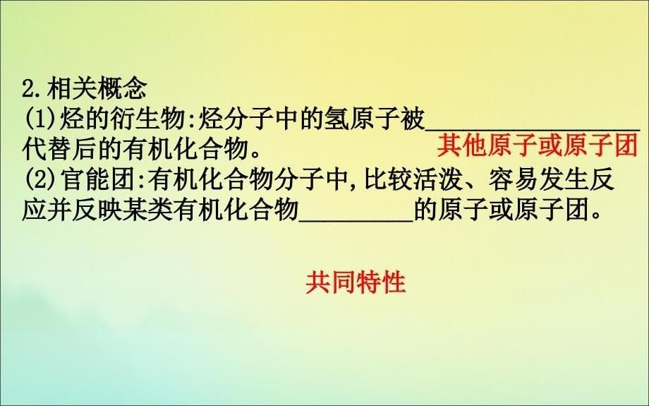 版新教材高中化学3.1.2有机化合物中的官能团同分异构现象和同分异构体课件鲁教版必修2_第5页