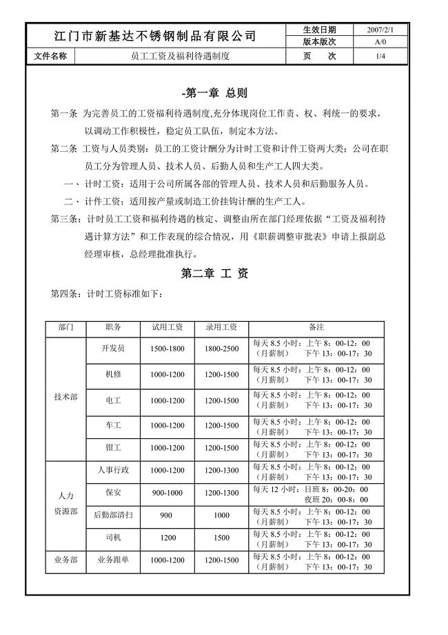 员工工资及福利待遇制度.......doc