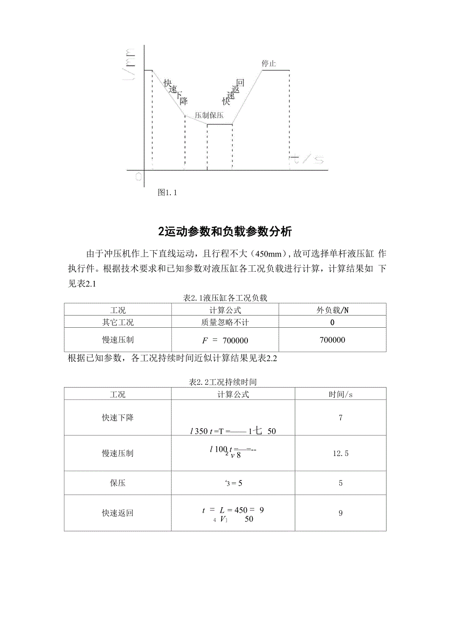 冲压模液压系统设计_第4页