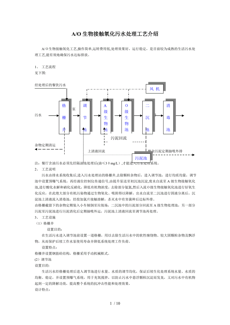 ao生物接触氧化污水处理工艺介绍_第1页