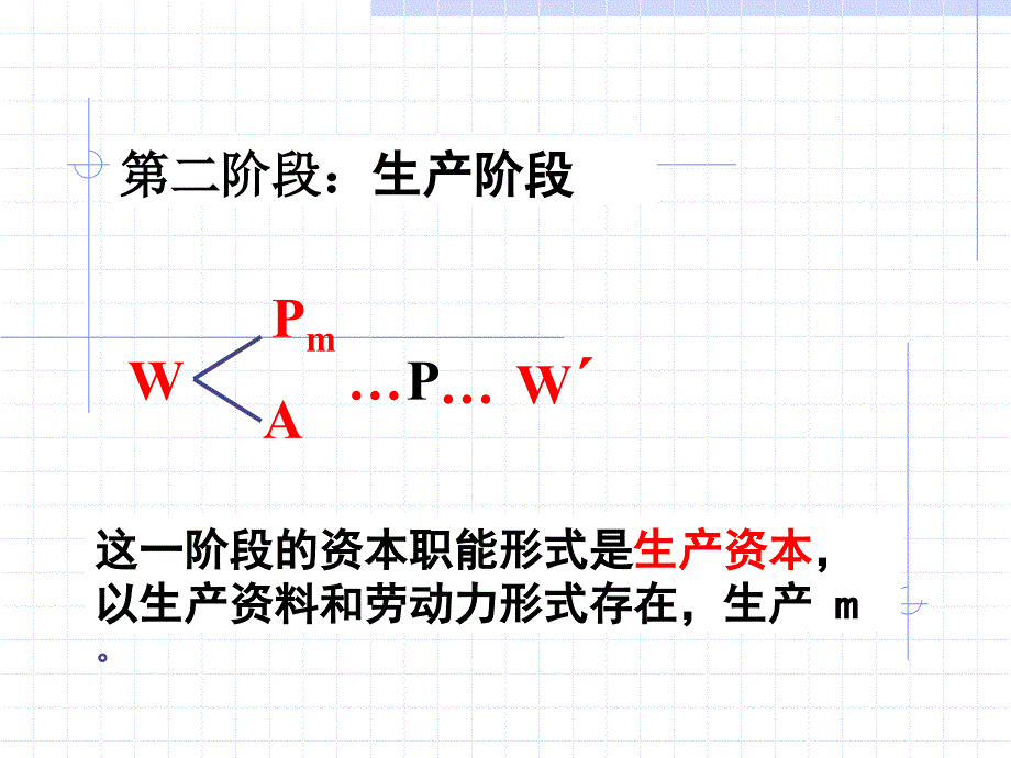 产业资本的循环与周转_第4页