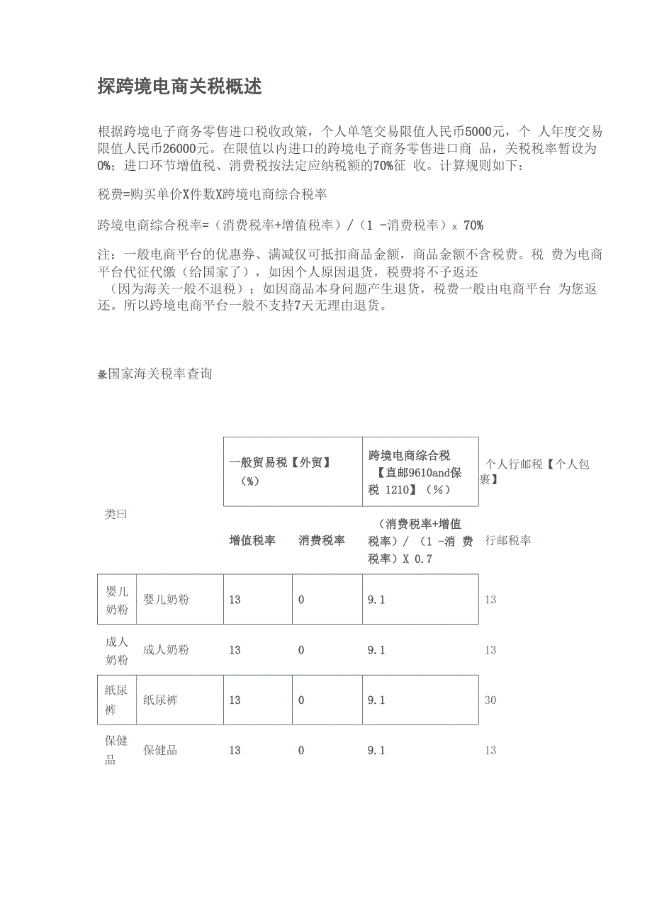 跨境电商关税概述_第1页