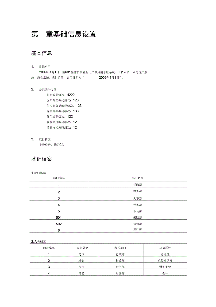 网络会计实验手册《用友管理软件应用教程T6》配套材料整理完成_第3页