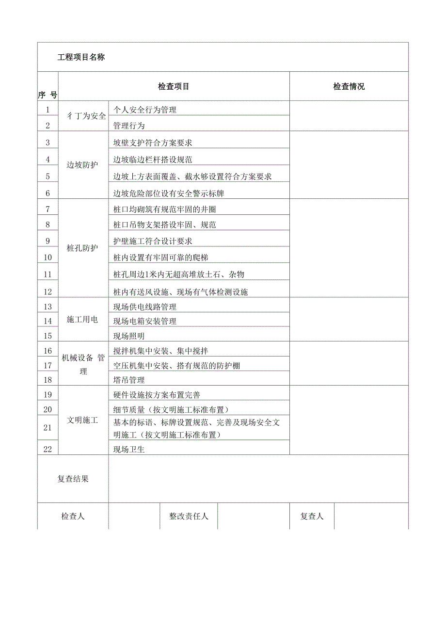 安全台账各阶段检查验收全表格_第2页