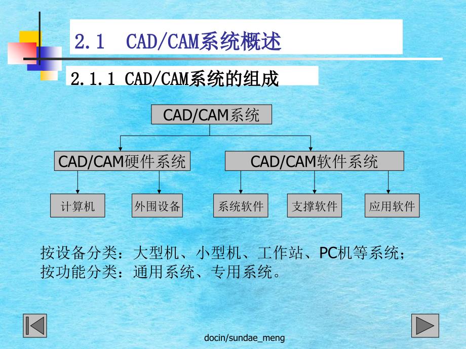 CADCAM系统的支撑环境ppt课件_第2页