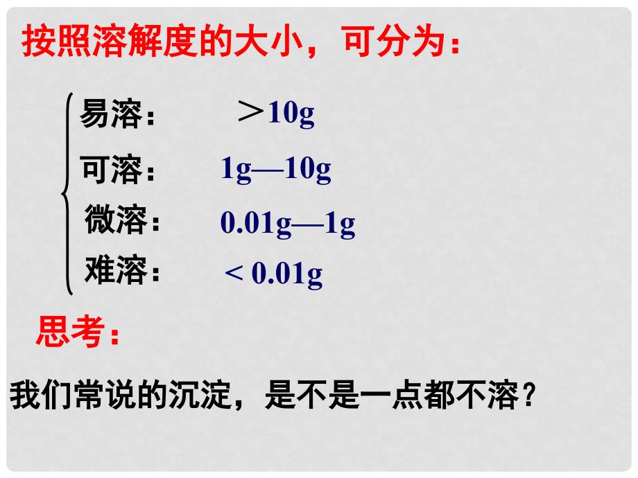 高中化学专题3 溶液中的离子反应课件集苏教版选修4沉淀溶解平衡_第4页