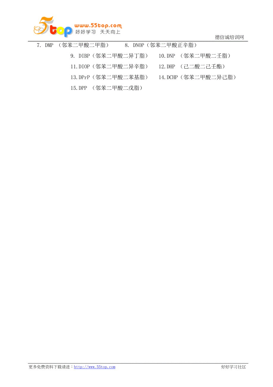 环境危害物质过程管理程序.doc_第3页