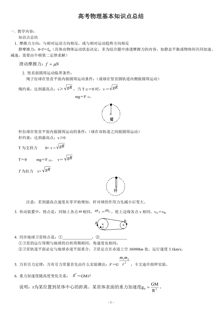 高考物理基本知识点总结_第1页