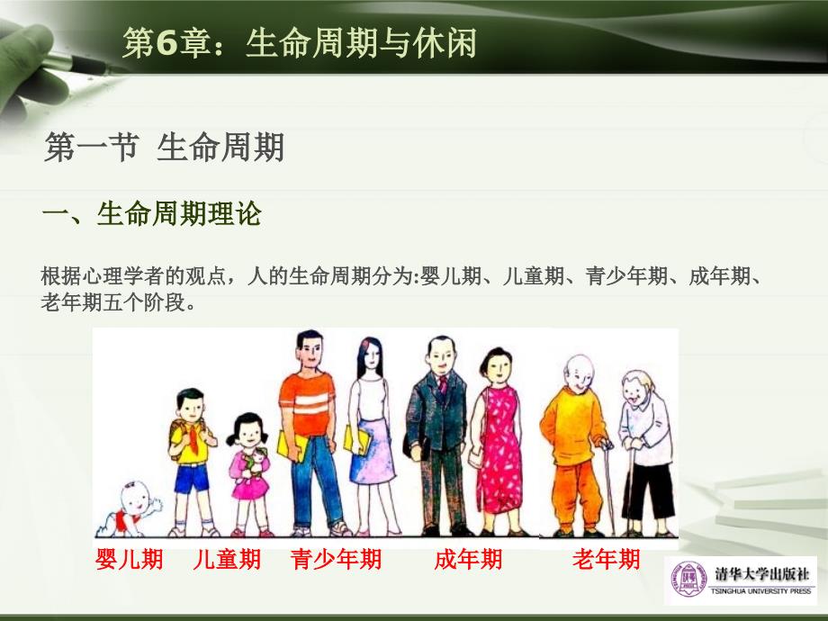 休闲学课件第6章.ppt_第4页