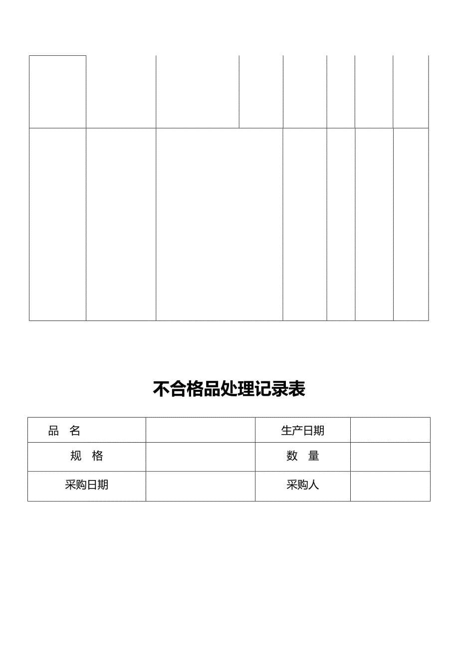 医疗器械经营企业质量管理记录表格1_第5页