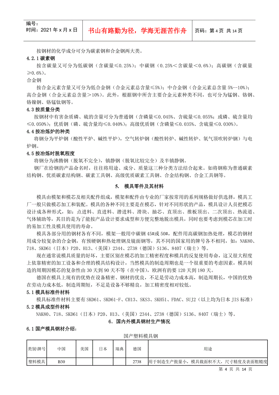 模具材料及热处理_第4页