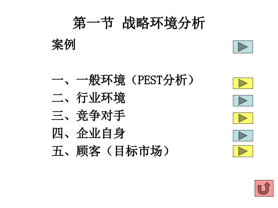 07第七章战略性计划与计划实施_第5页