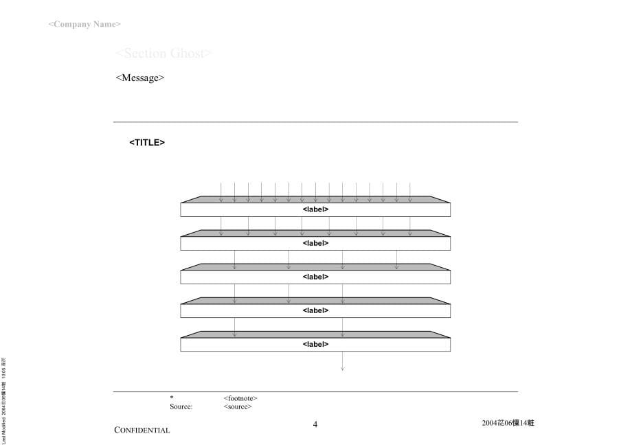 CONFIDENTIAL PPT图表模板_第5页