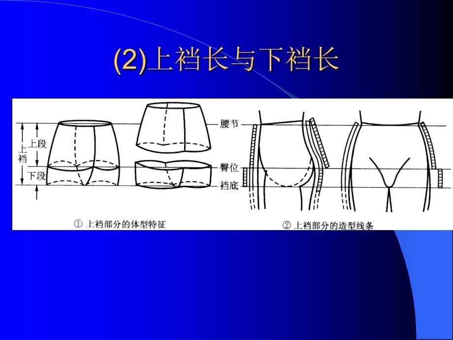 裤子结构设计裁剪PPT课件_第5页