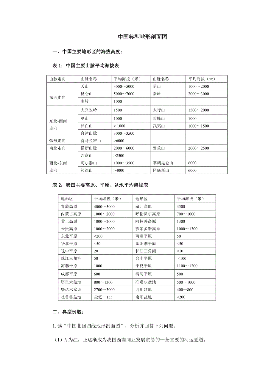 中国地形剖面图_第1页
