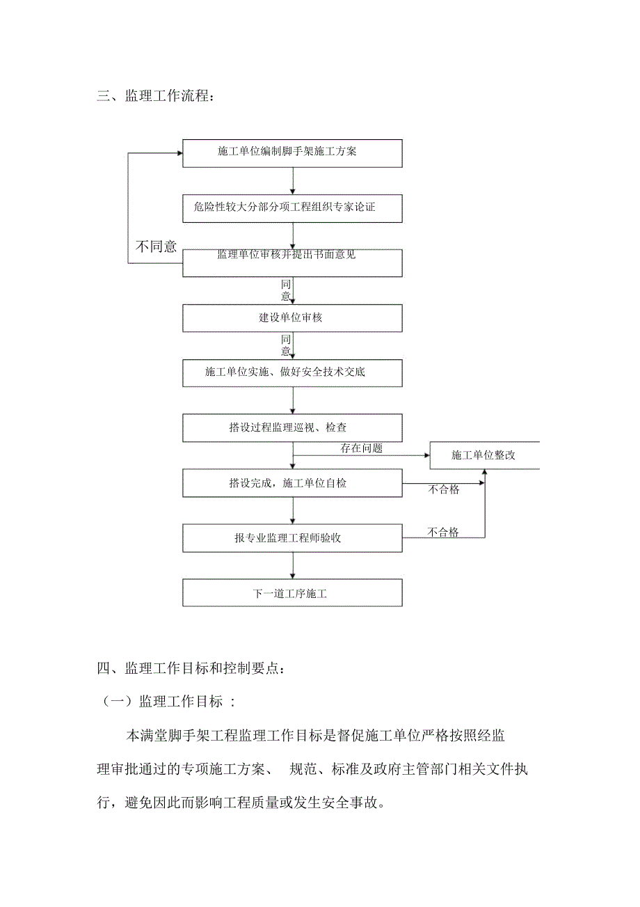 满堂脚手架安全监理实施细则_第4页