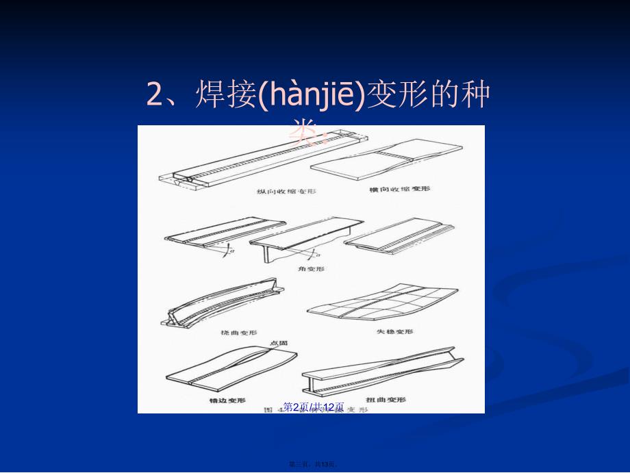 焊接变形的矫正方法学习教案_第3页