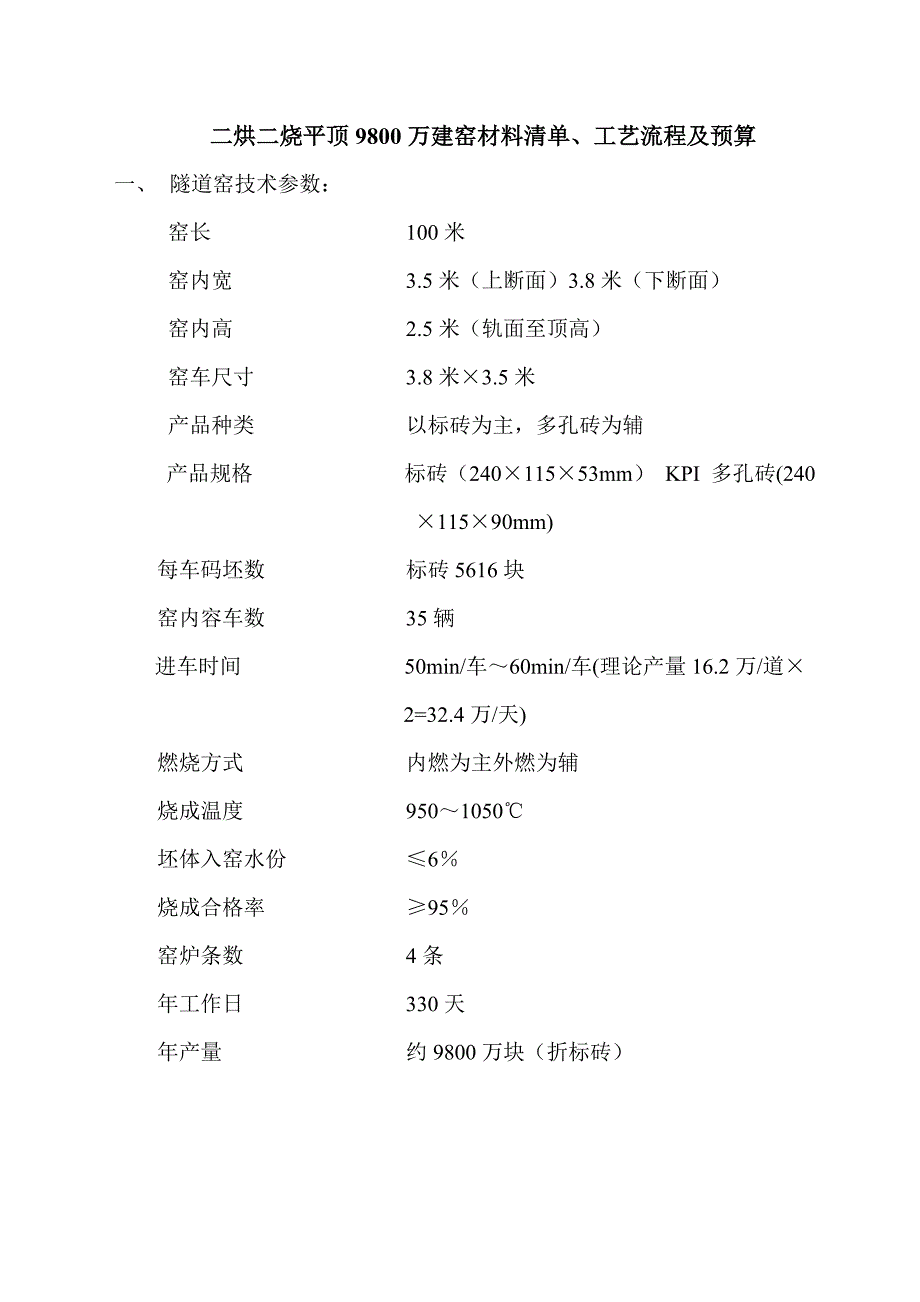 二烘二烧平顶9800万建窑材料清单.doc_第1页
