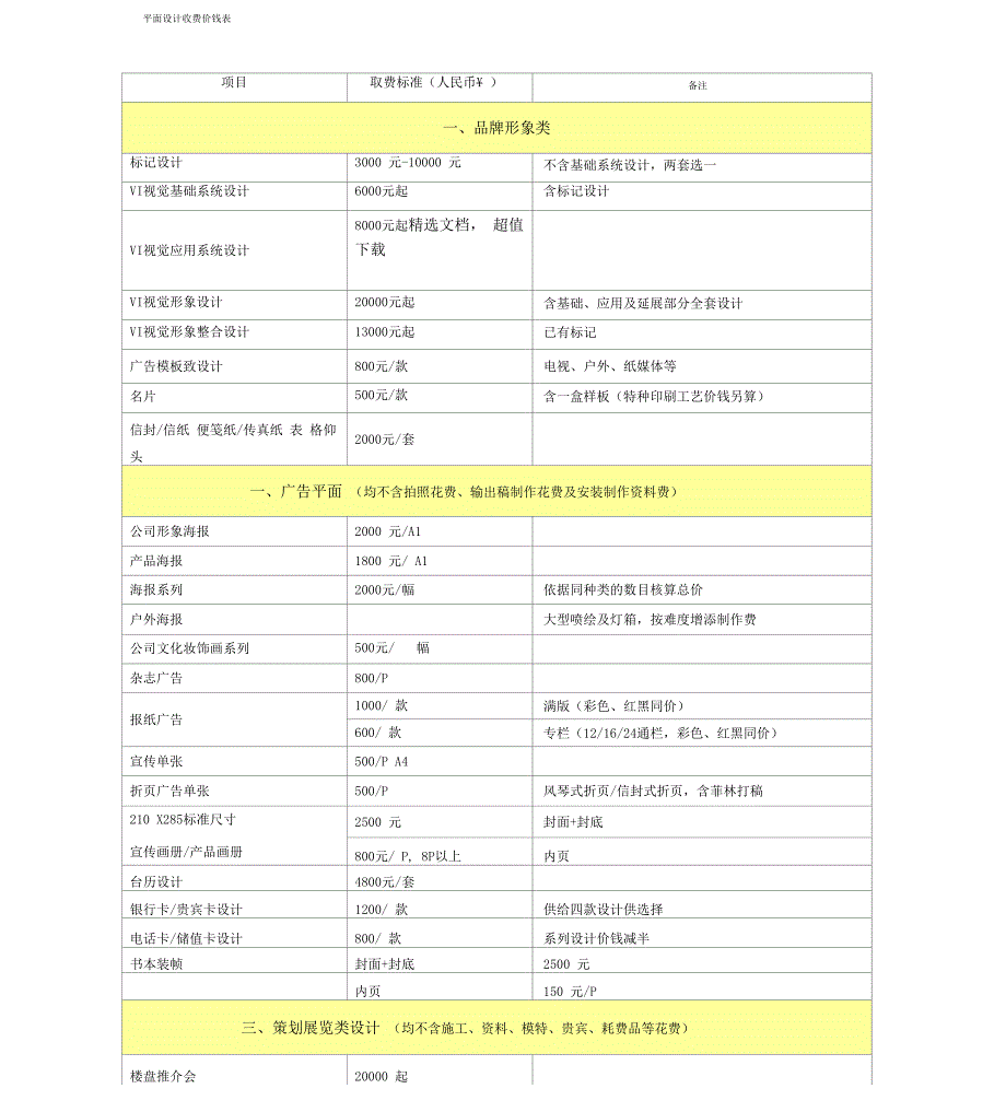 平面设计收费价格表_第1页