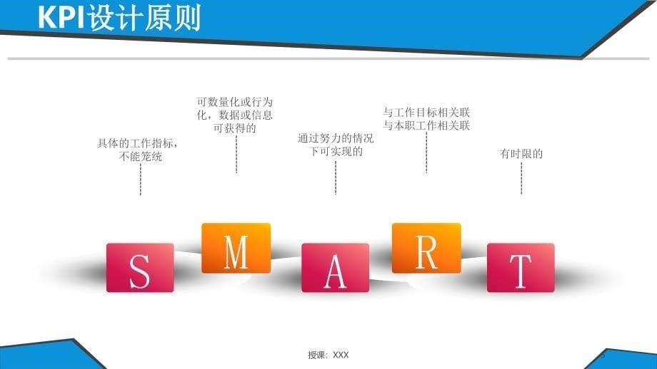 绩效考核指标体系设计PPT课件_第5页