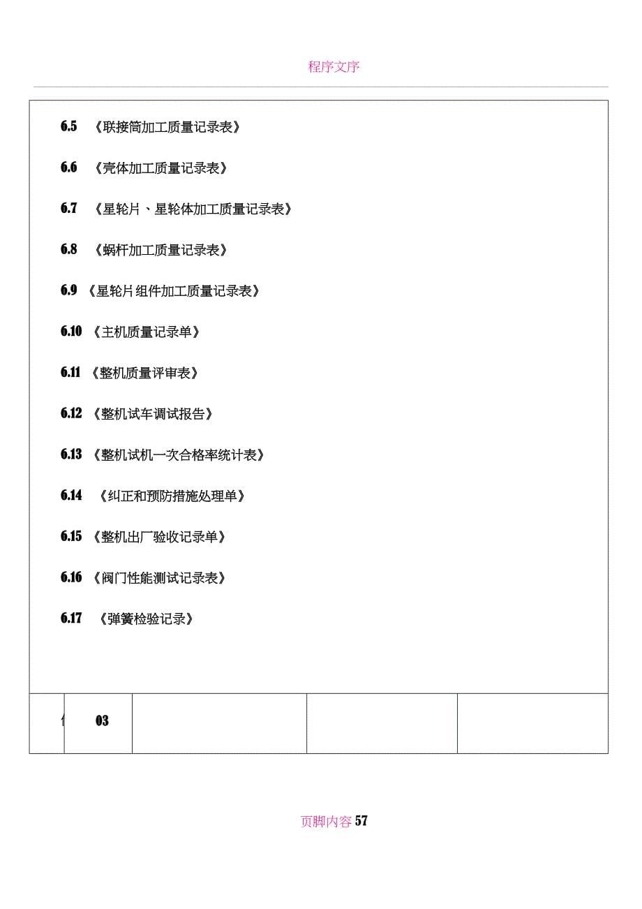 ISO质量程序文件产品监视2doc_第5页