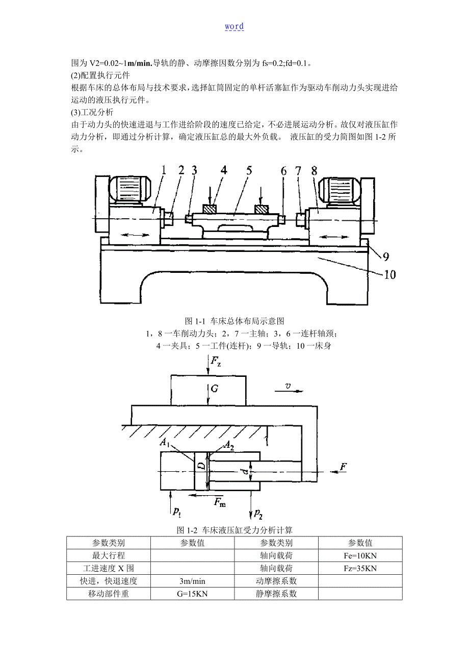 双头专用车床液压系统设计_第2页