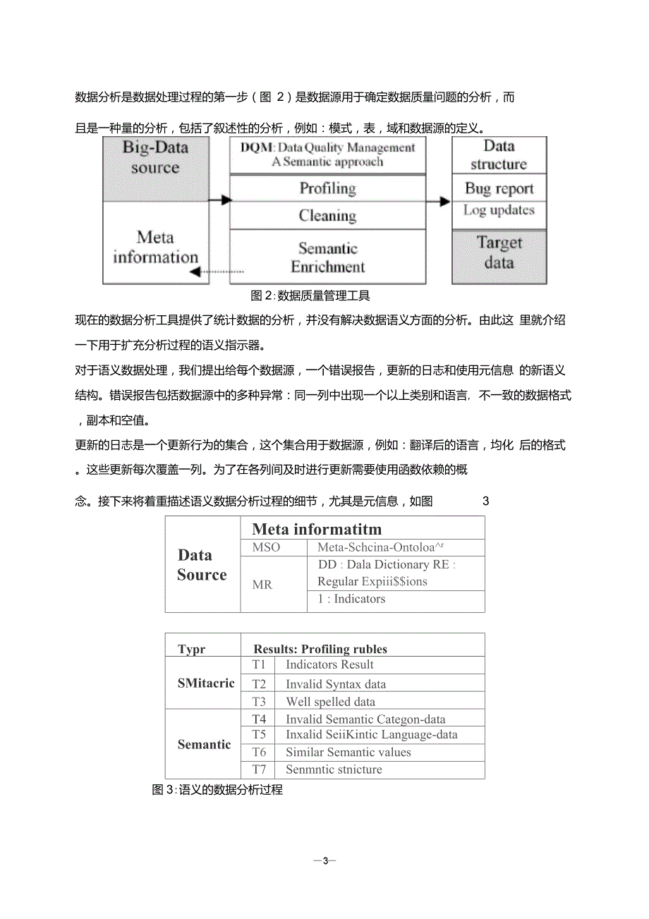 大数据中的语义识别_第3页