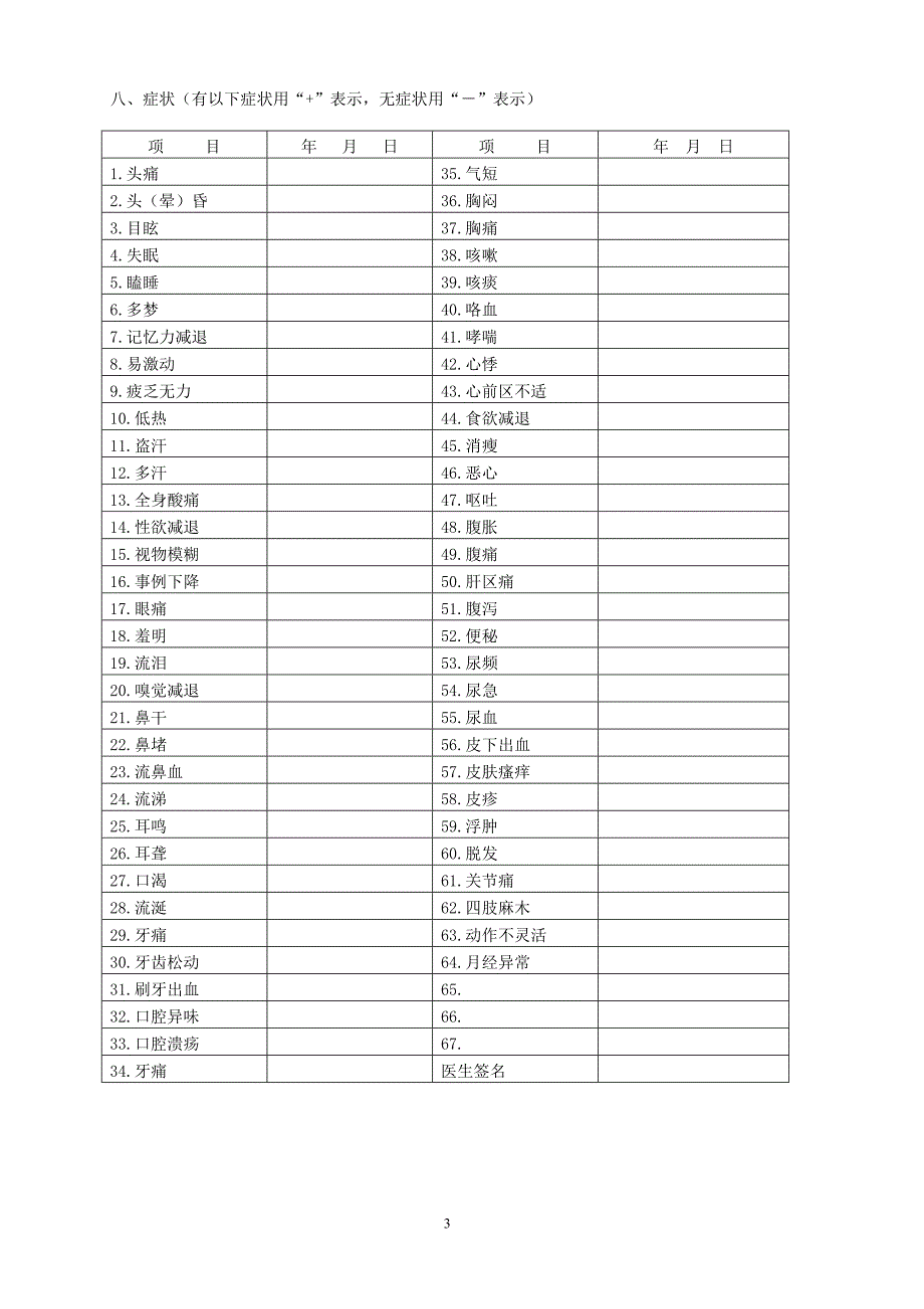 工伤保险用职工职业健康体检表.doc_第3页