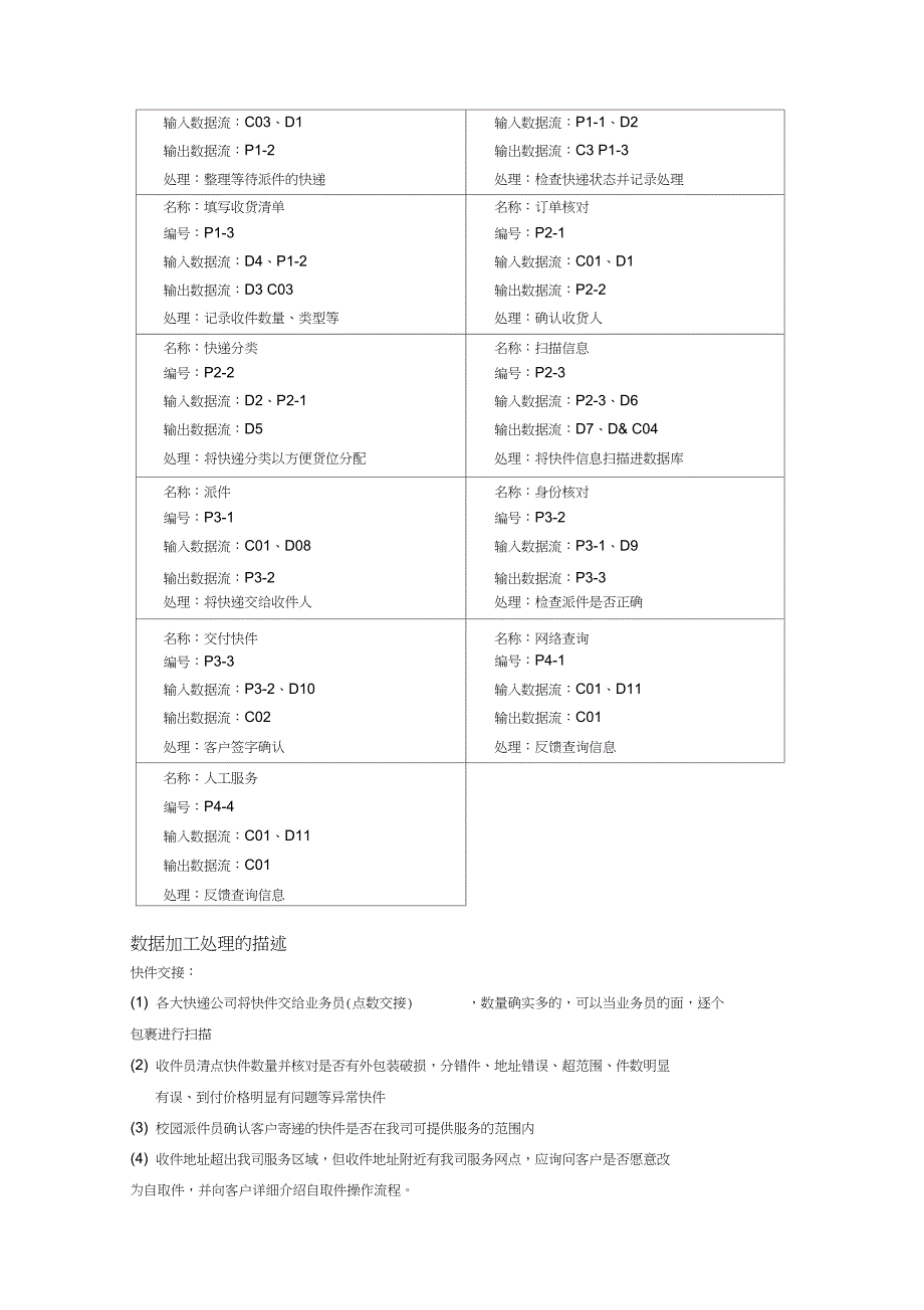 校园快递派件管理系统分析报告_第5页