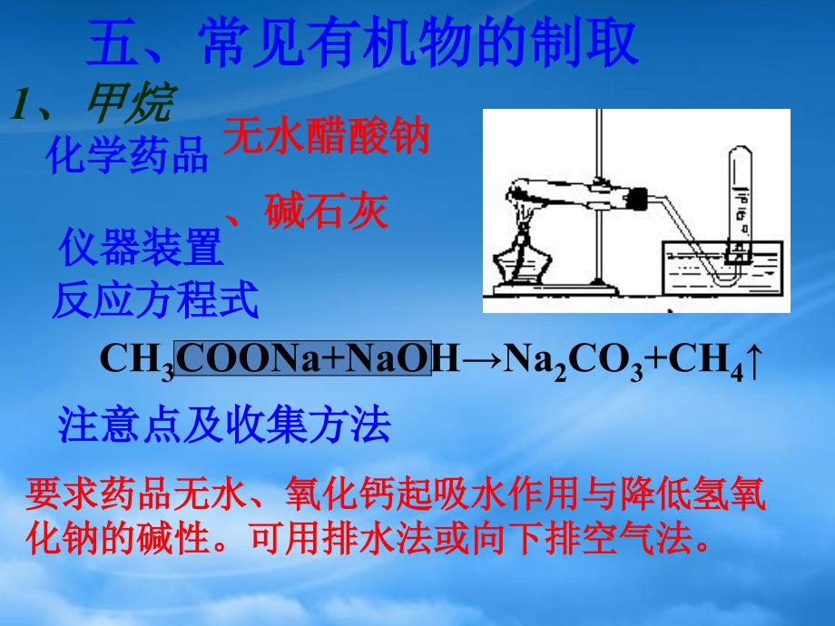 高二化学 第五章 烃有机化合物复习烃课件 新人教必修2_第4页