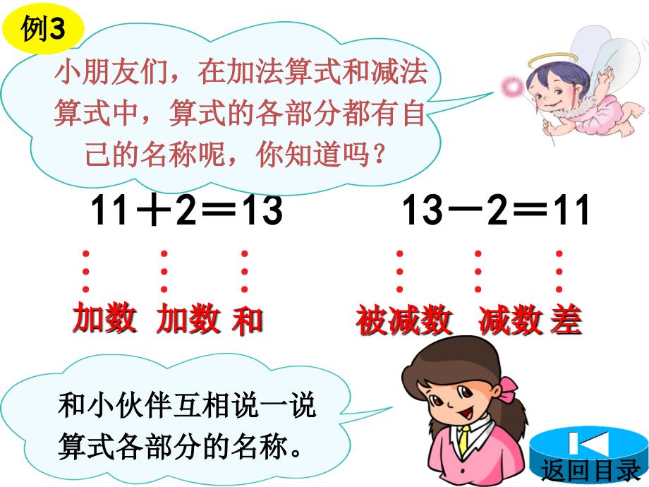 一年级上册数学课件-第6单元第2节十加几和十几加几与相应的减法_人教新课标_第4页