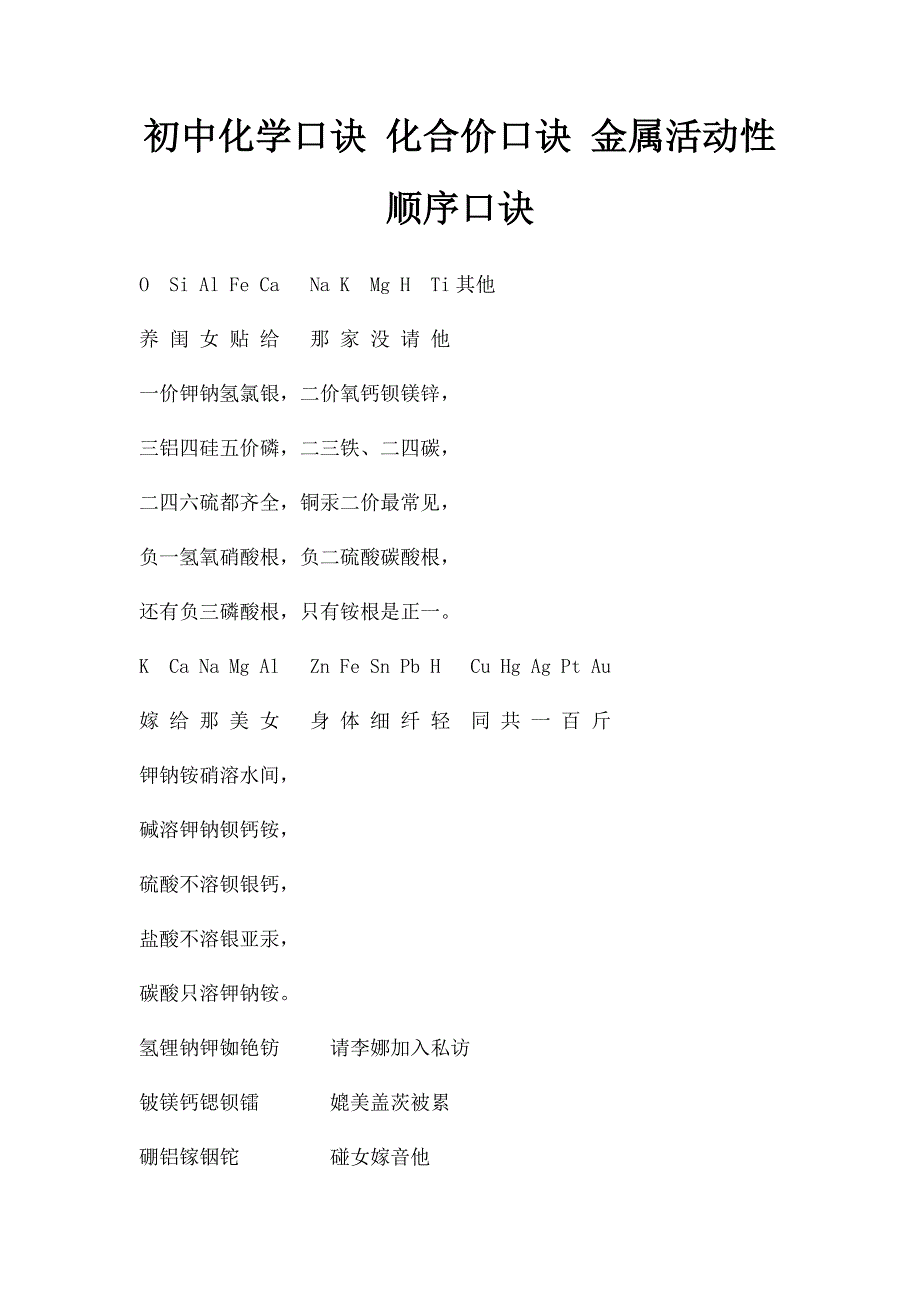 初中化学口诀 化合价口诀 金属活动性顺序口诀_第1页