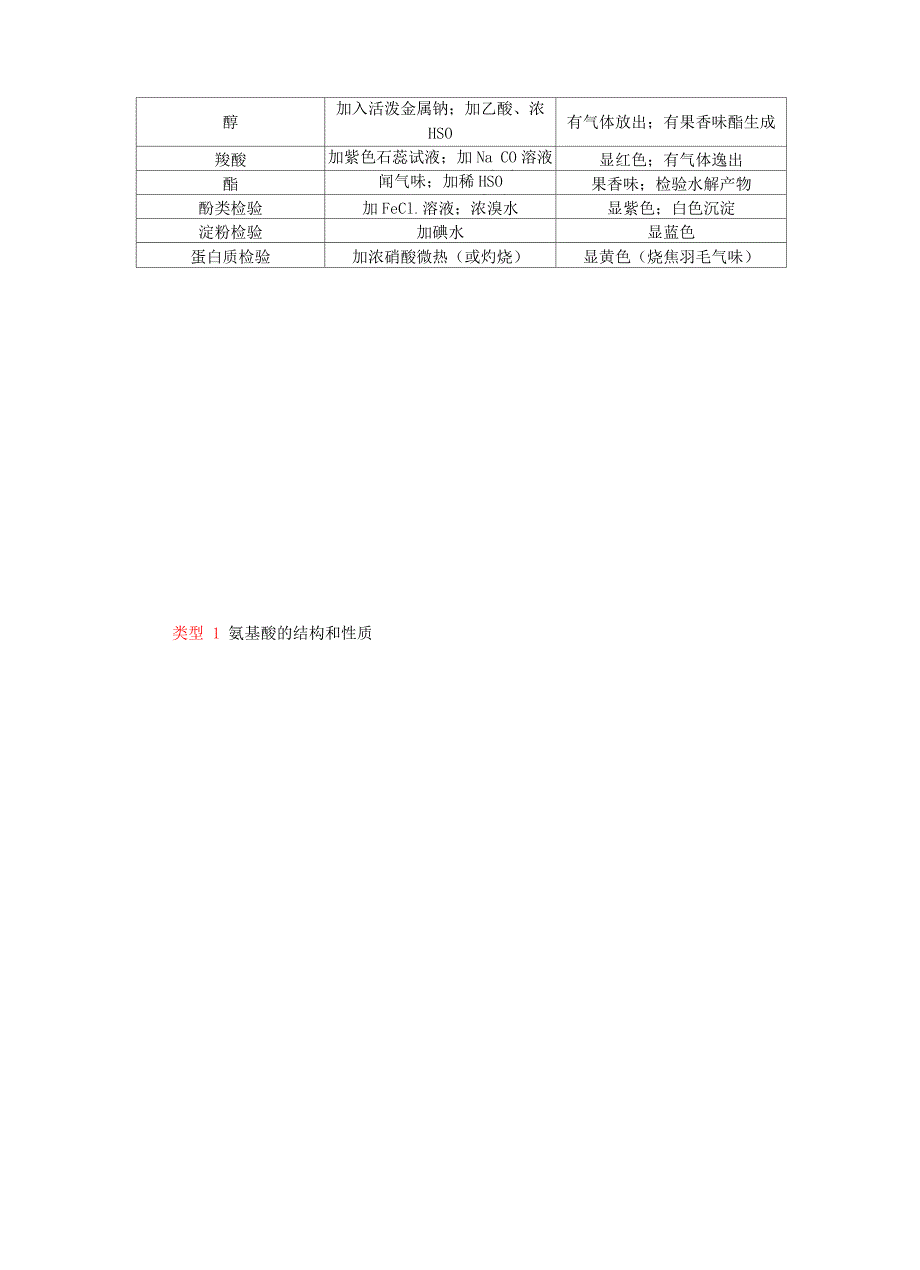 蛋白质和核酸_第4页