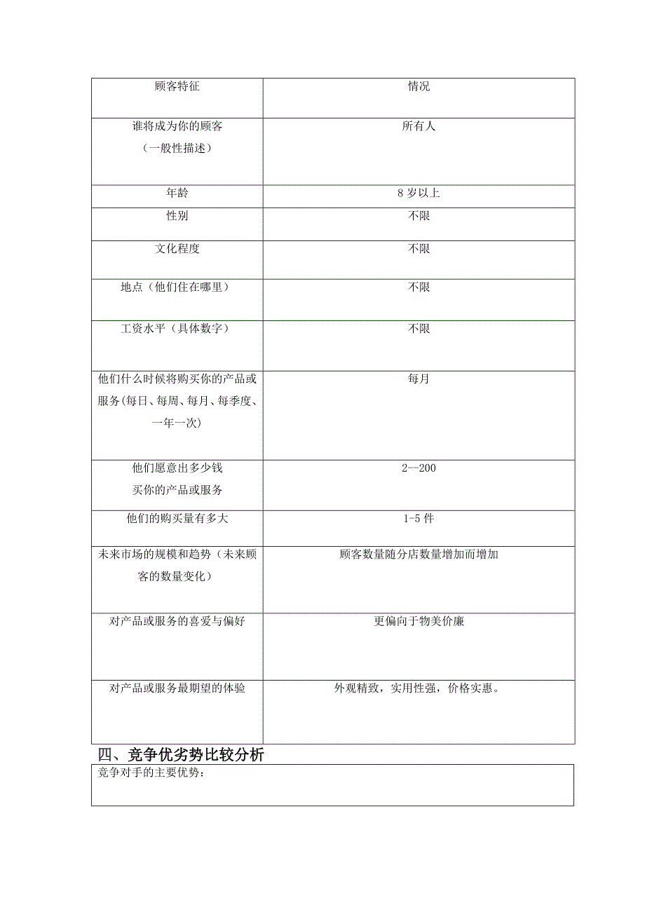 青年大学生创业培训项目计划书_第4页